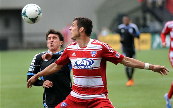 MLS Power Rankings