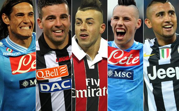 Goal Awards - Vota il Miglior Giocatore
