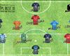 TPL Best XI ประจำสัปดาห์ที่ 10