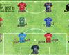 TPL Best XI ประจำสัปดาห์ที่ 11