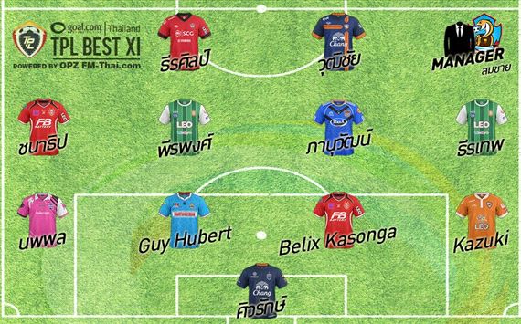 TPL Best XI ประจำสัปดาห์ที่ 11