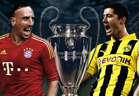 Champions League final preview