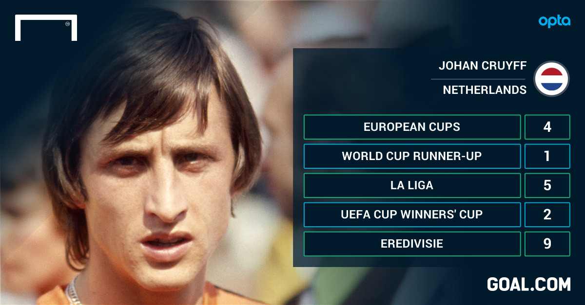 football will never see another johan cruyff