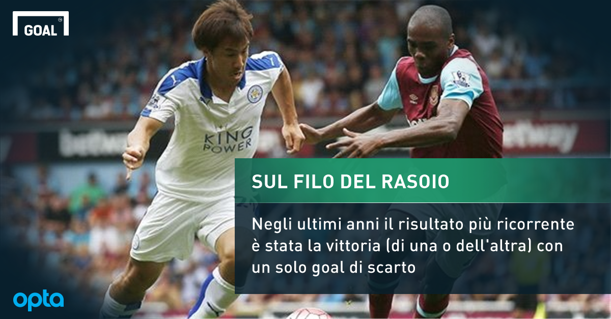 Premier League: Leicester-West Ham 2-2, Vardy fa e (quasi) disfa