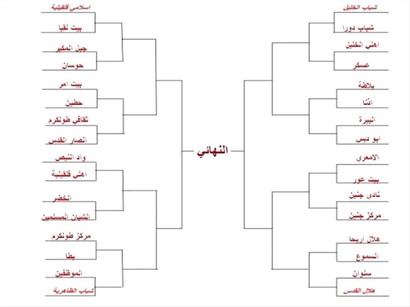 جدول مباريات النصر السعودي 2020