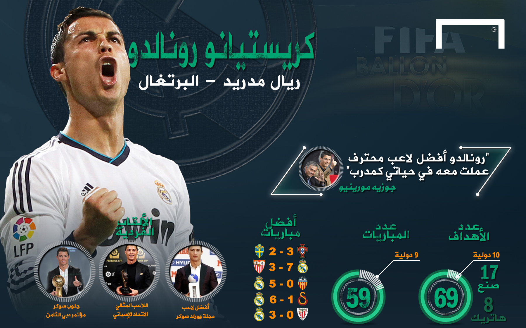 صورة