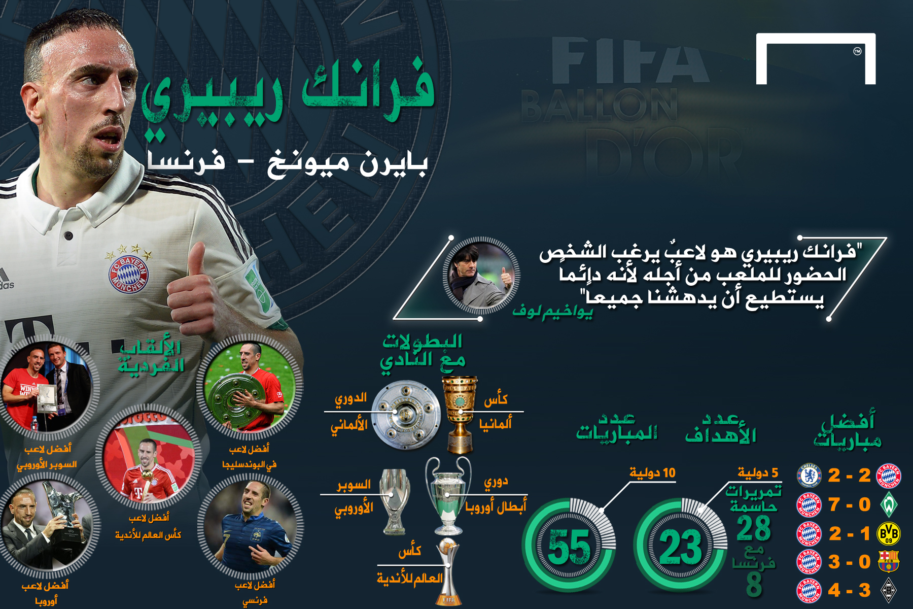 صورة