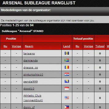 Fantasy Game Subleague