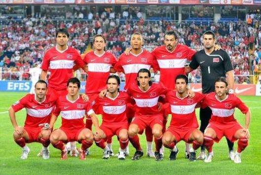 Türkiye