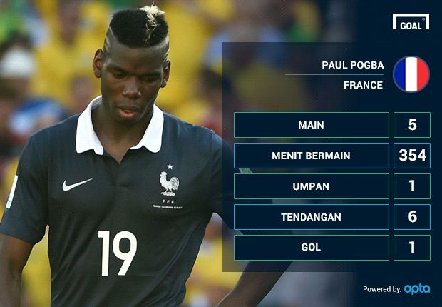 Scudetto Juventus F C Juventini Idfl La Vecchia Signora La