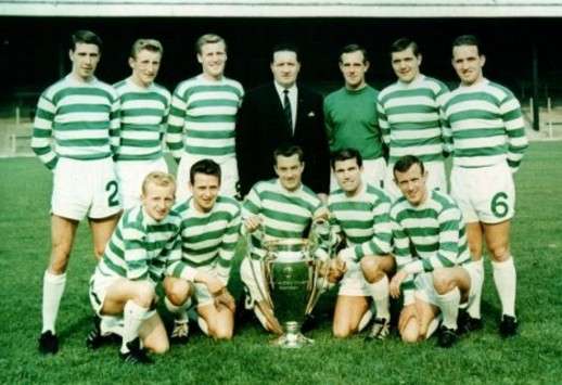 Celtic Glasgow Transfermarkt Celtic Glasgow Transfermarkt