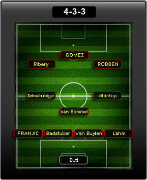 FC Bayern Munich starting line with market
