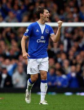 EPL: Diniyar Bilyaletdinov, Everton v Wolverhampton Wanderers (Getty Images)