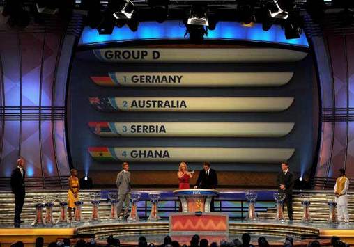 2010 FIFA World Cup Group D Final Draw (Getty Images)