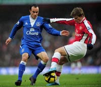 EPL: Landon Donovan - Andrei Arshavin, Arsenal - Everton (Getty Images)