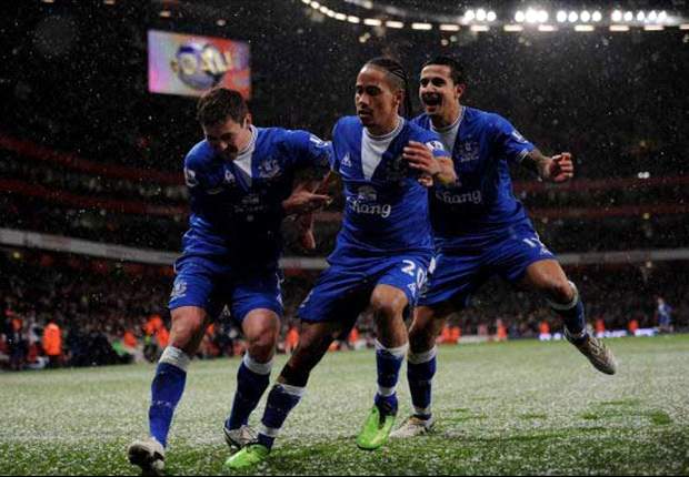 Juventus and Tottenham to do battle for Everton attacking midfielder Steven Pienaar - report