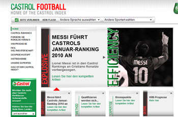 NEU: Die Castrol Rankings
