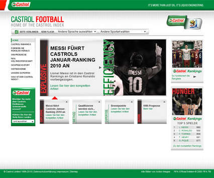 Goal.com präsentiert eine Partnerschaft mit den Castrol Rankings