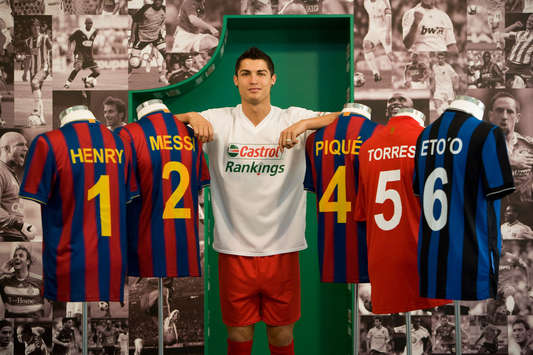 Castrol - Cristiano Ronaldo